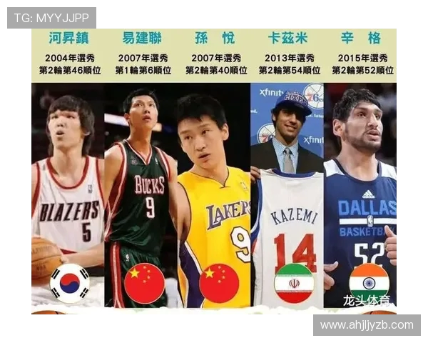 NBA即将迎来新一位中国球员 他或将成为下一个篮球明星 NBA即将迎来新一位中国球员 他或将成为下一个篮球明星