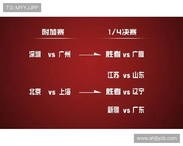疆粤大战因最后时刻忘记开表惨遭烂尾剧情引发热议与质疑